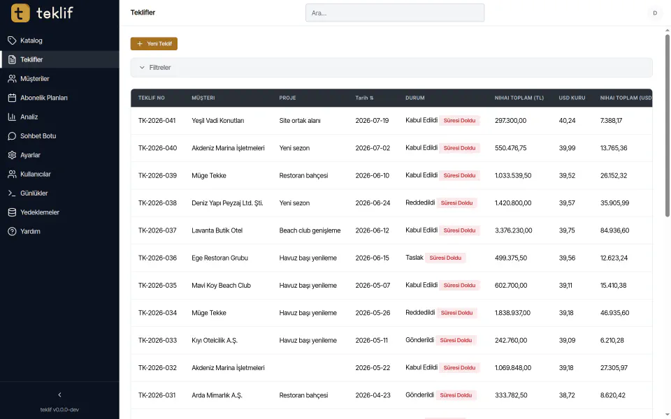 Teklif listesi: teklif no, müşteri, proje, tarih, durum, TL ve USD toplamları